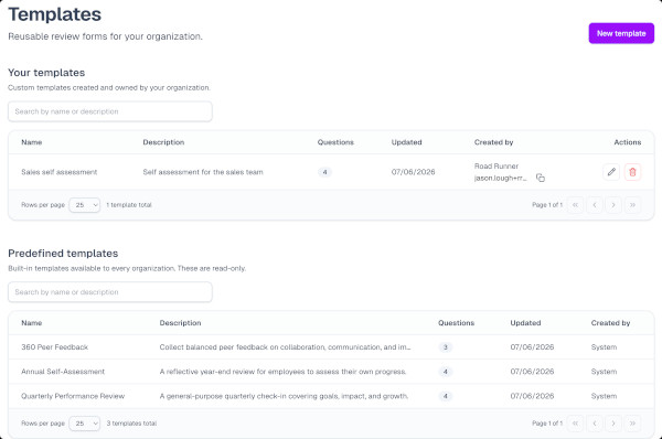 3. Build (or use premade) templates